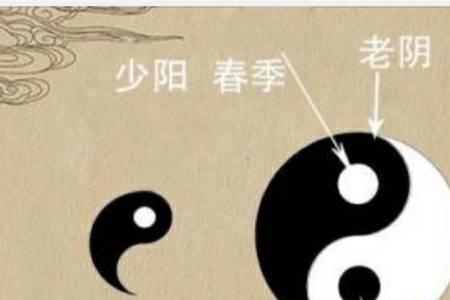 论子女多寡是什么意思