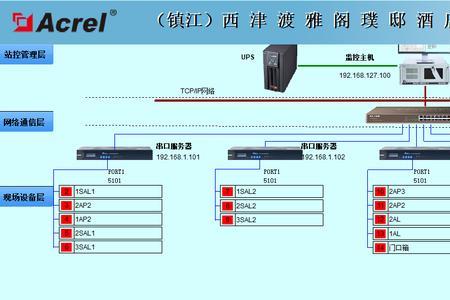 雅客智能进入系统故障怎么出