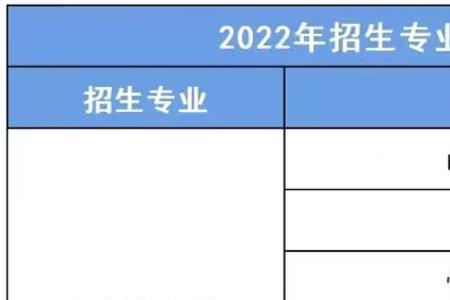 大同大学汉语言文学就业怎么样
