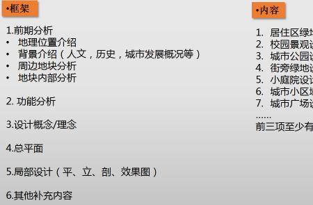主体资料包括哪些内容