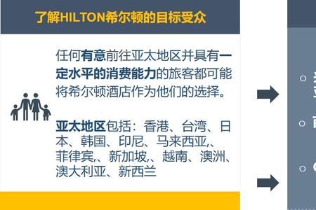 精准效果是什么意思