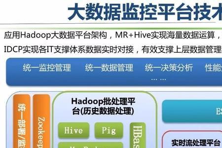 不带手机大数据还能监控到吗