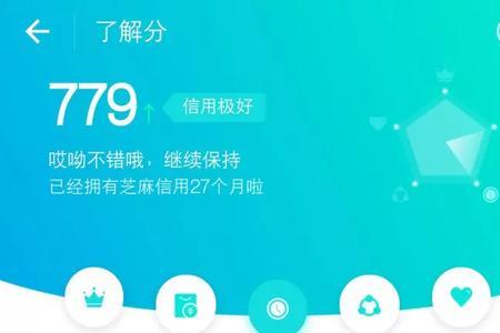 评估分不足什么时候能恢复