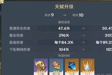 原神金环有什么用