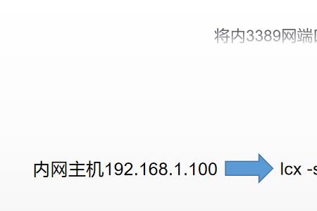 内网穿透和端口转发的区别