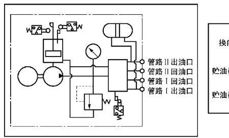 蓄能器装在进油管还是回油管