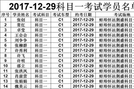 株洲科一考试时间