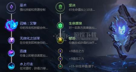 索拉卡怎么出装掉血少