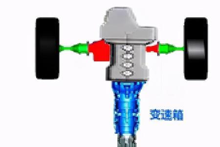 两驱为什么是前驱