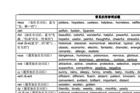 ass前缀表示什么意思