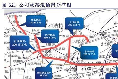 朔黄铁路各个站叫什么