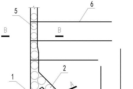 0.8米基坑是受限空间吗