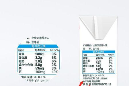 牛奶外包装盒坏了怎么修复