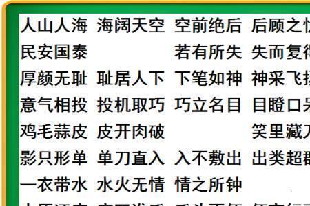 世界的成语接龙