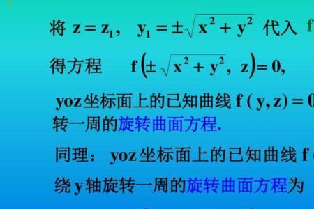 一次元方程式解法