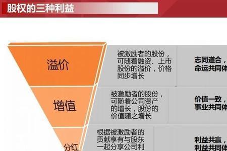 愿景和家是国企吗