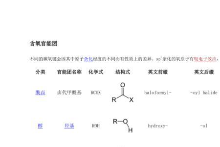 ch3ch2coh的官能团名称