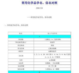 ni的化学名称是什么意思