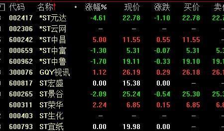 一股普通股的面值怎么理解