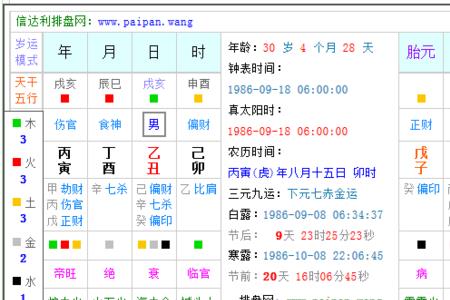 1986农历3月16早上几点天亮