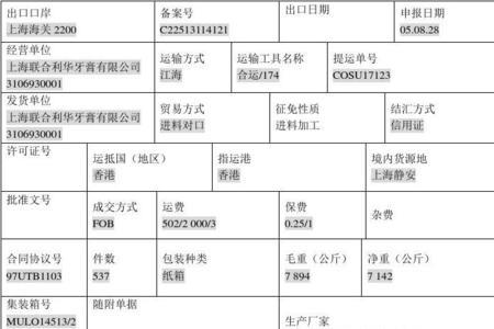 货物编号的方法有哪些