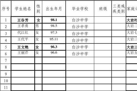 初中学生花名册是什么