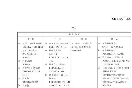 gb和nb哪个标准要求高