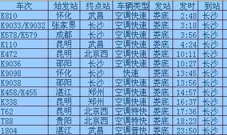 轻型货车长沙到娄底高速费多少