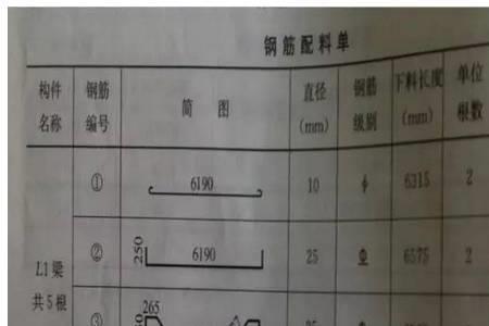 楼梯钢筋下料计算公式
