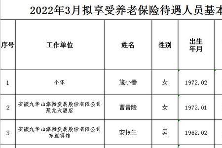 湖北2022退休表