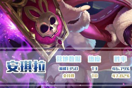 安琪拉怎么发育最快