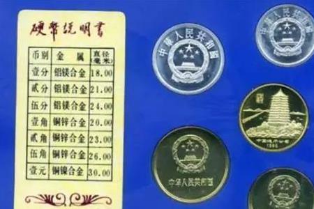北京哪里有回收硬币的市场