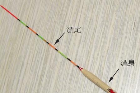 水中眼怎么调漂