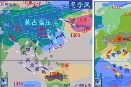 西太平洋高压是怎么形成的