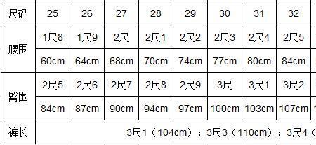 48码腰围多少正常
