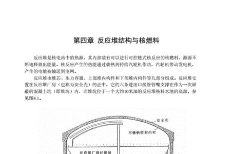 兆瓦级太空核反应堆原理