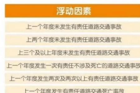 车险第三者全自费怎么赔