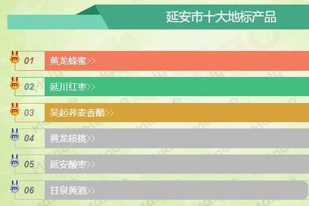 延安人口净流出还是净流入