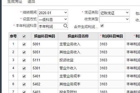 期间损益是具体什么意思
