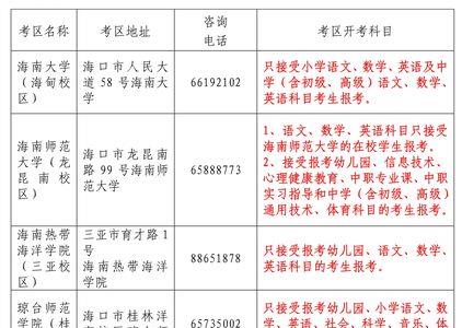 中职机械教师资格证有哪些