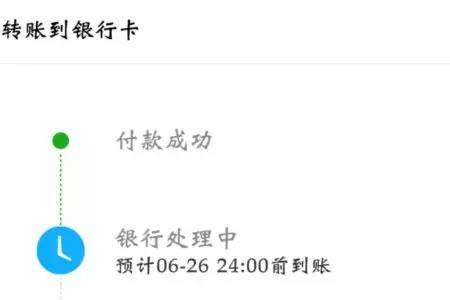 微信可以跨行转账到银行卡吗