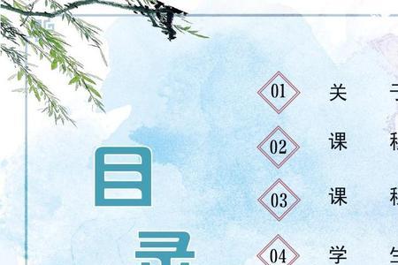 ppt属于优质课吗