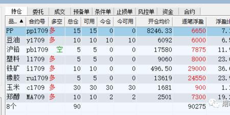 期货账户夜盘不能转钱吗