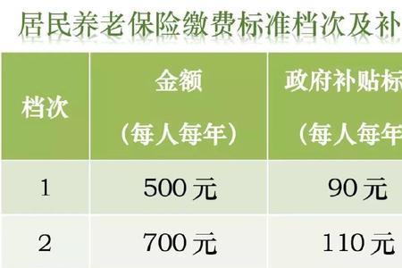 每月交2000元社保10年每月领多少