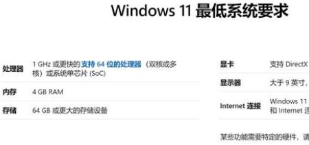 win11cpu频率变低了怎么解决