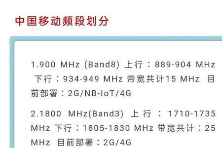 个人热点的频段是什么意思