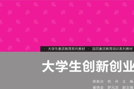 大学生创新创业的诗词