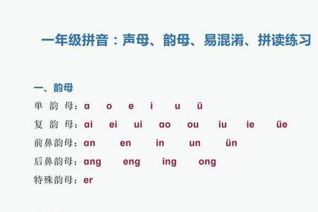 棋字的声母怎么写
