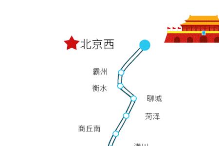 京新铁路线路图详解