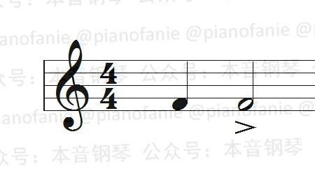 五线谱切分音与重音区别